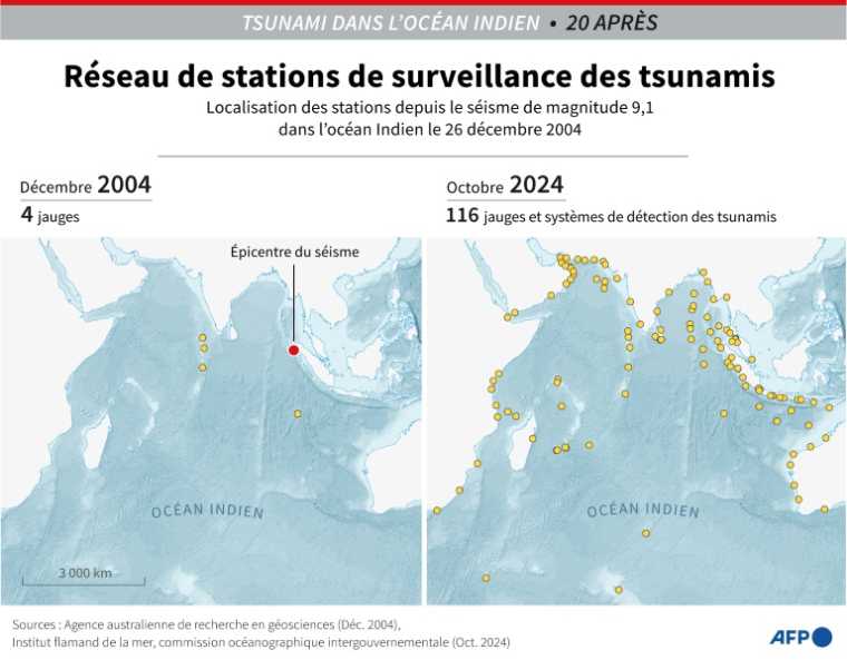 Localisation des stations de surveillance des tsunamis dans l'océan Indien depuis le séisme de magnitude 9,1 près de Sumatra le 26 décembre 2004 ( AFP / Nicholas SHEARMAN )